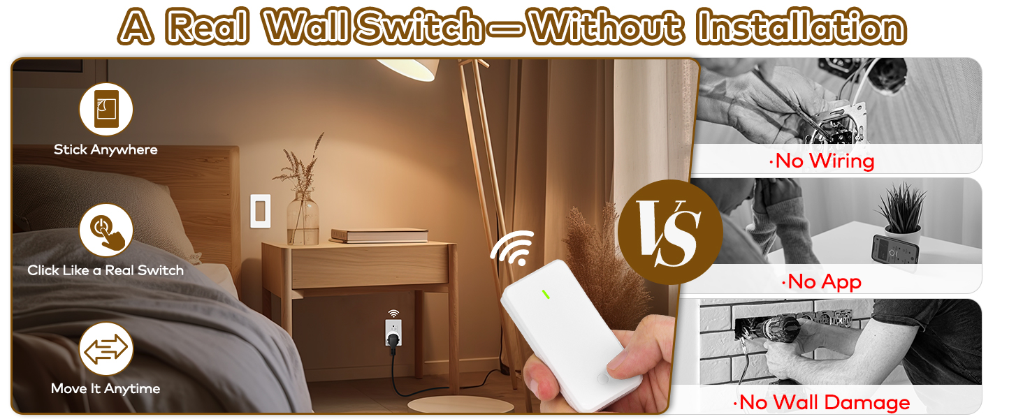 Small, Simple, Smart Remote Control Outlet