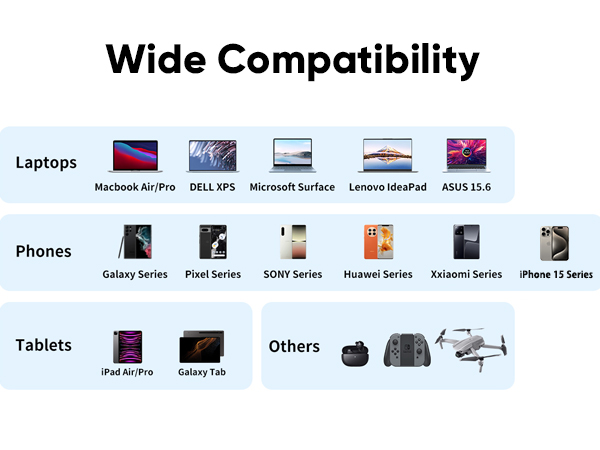 Wide Compatibility