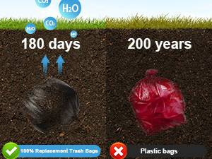 strong portable toilet bags for 5 gallon bucket