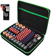 stukcaze Battery Organizer Storage Case with Tester for AA AAA C D 9V Battery Holder 7 Batteries ...