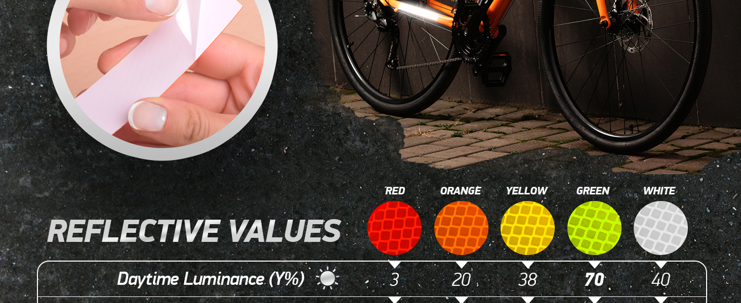 reflective stickers tape mailbox reflectors for helmet vinyl hard hat sticker car motorcycle