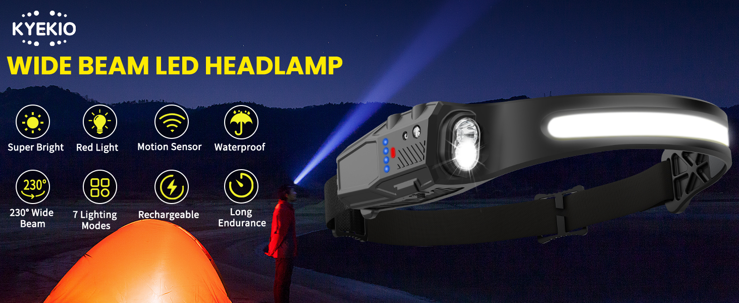 headlamp