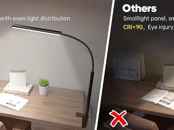 Eye-Caring Clip on Lights