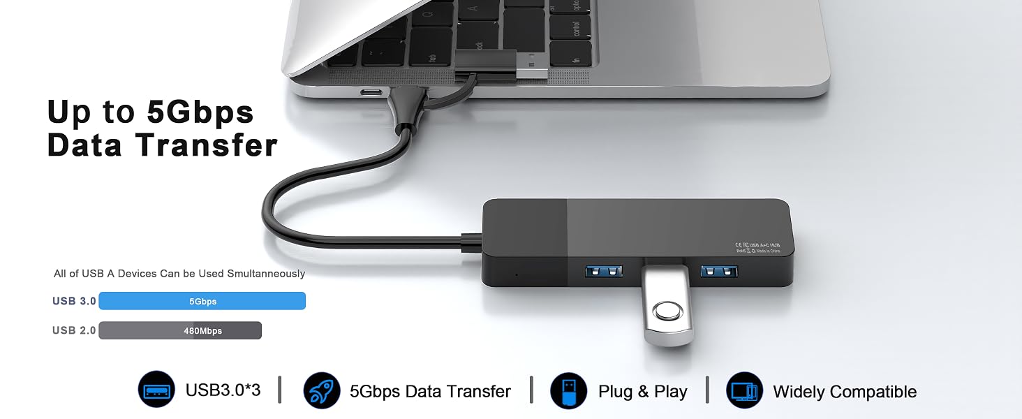 ethernet to usb adapter