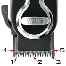 self sharpening precision ground blades cut through all hair types wahl color pro remmington andis