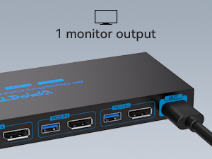 display port kvm