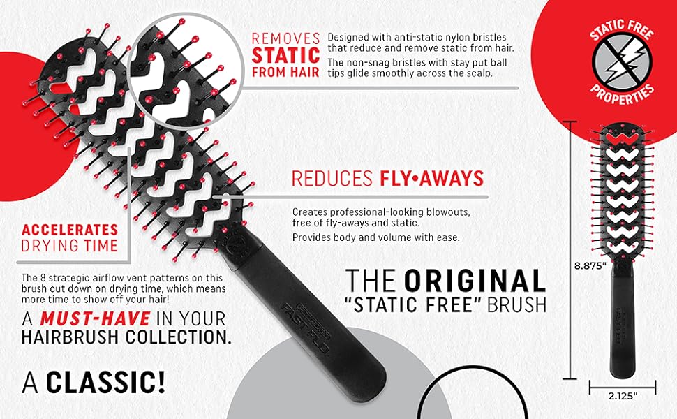 Static Free