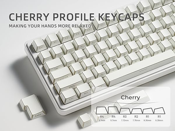 cherry profile keycaps