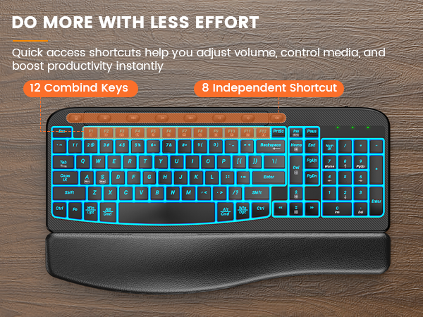 shortcut keys