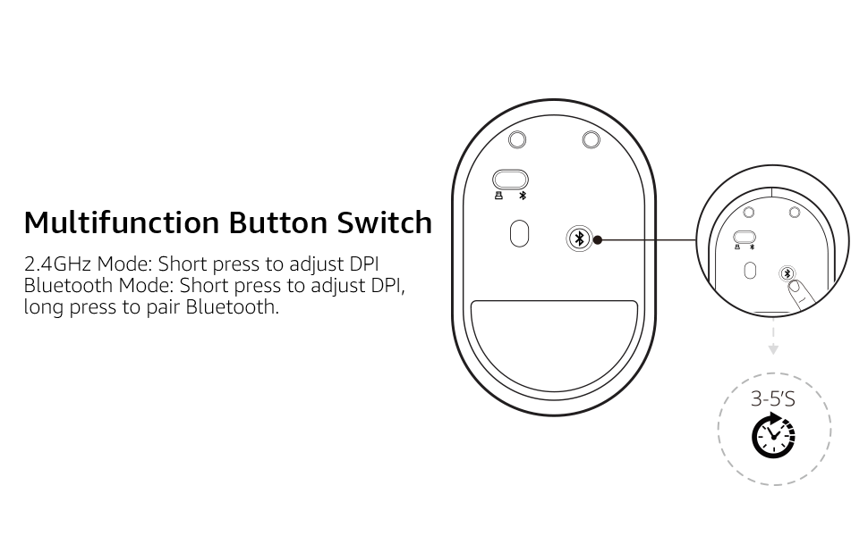 Silent Wireless Mouse