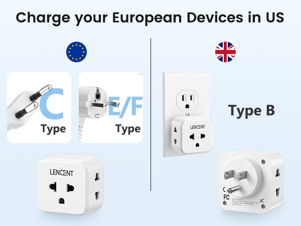 Charge your European Devices in US