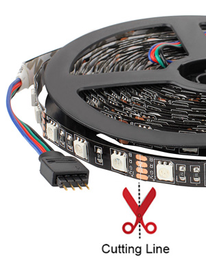 Cuttable and Joinable