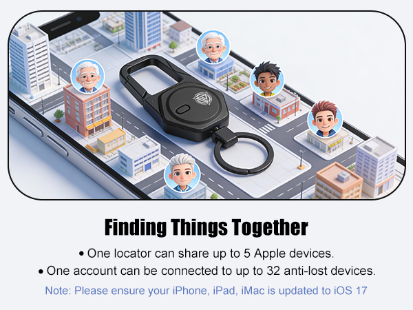 Key Finder
