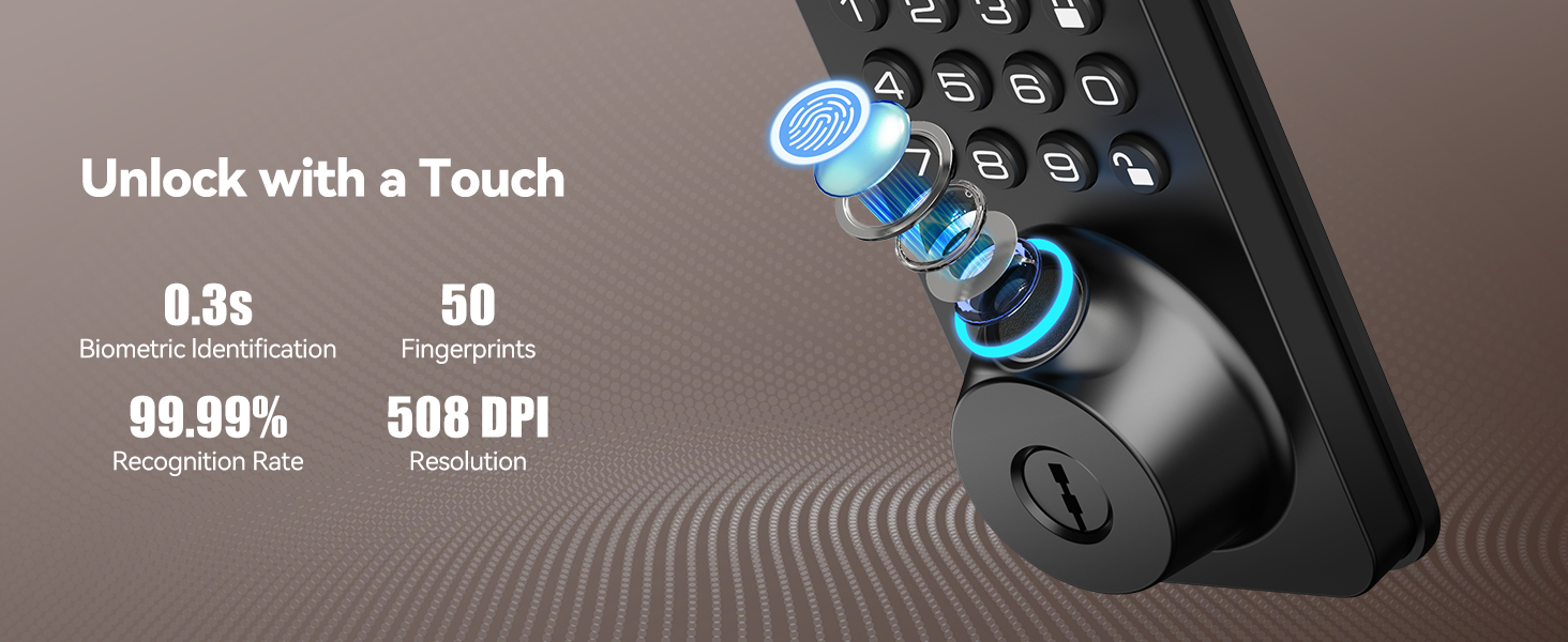 smart lock