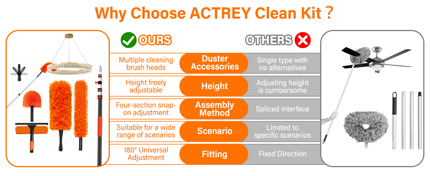 26FT High Reach Duster Cleaning Kit with Extension Pole