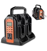GRVODFRTA DC 20V to AC 120V Power Inverter for Black and Decker 20V Battery, 350W Pure Sine Wave ...