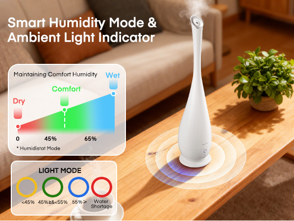 humidifier