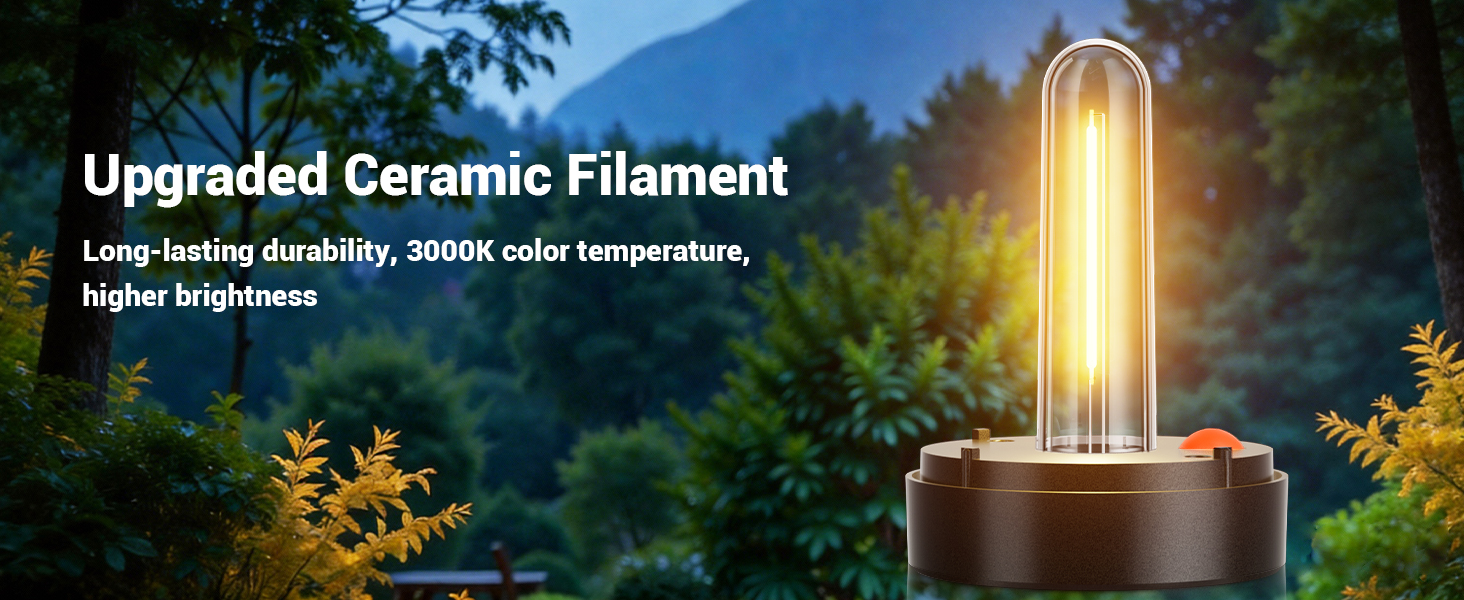 Upgraded Ceramic Filament