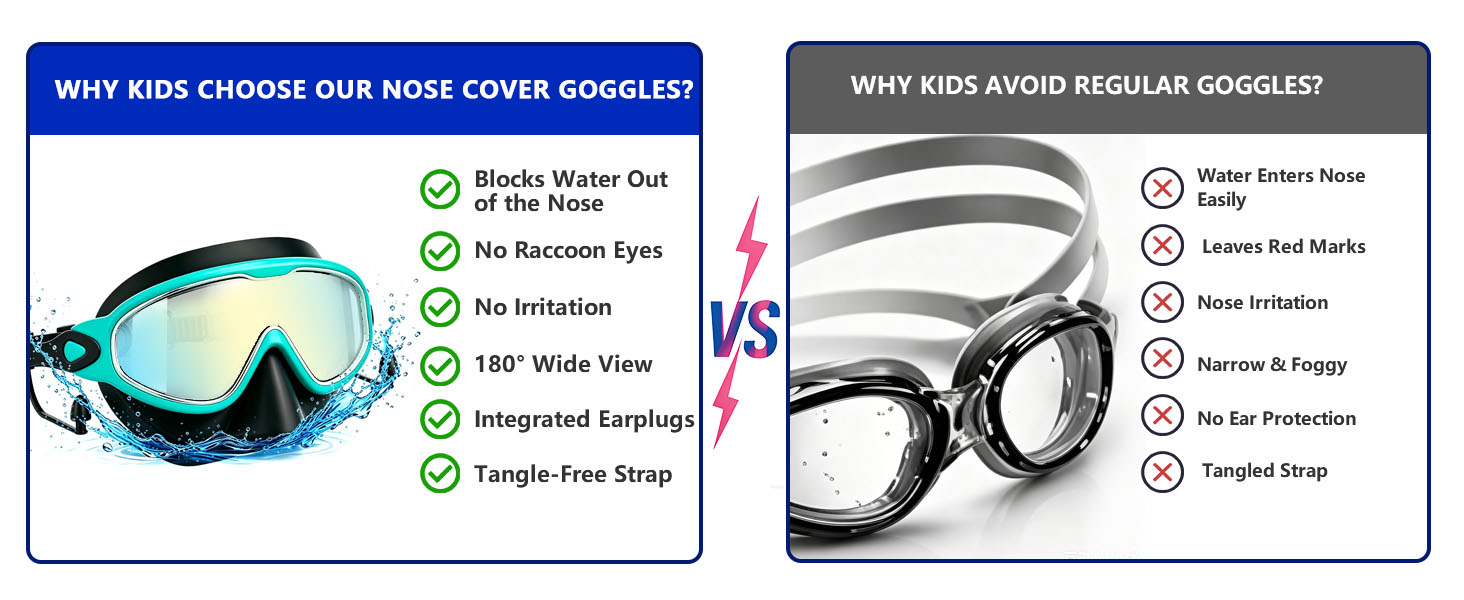 Swim Goggles for Kids Afraid of Water Comfortable Swim Goggles for Kids swim goggles for boys girls