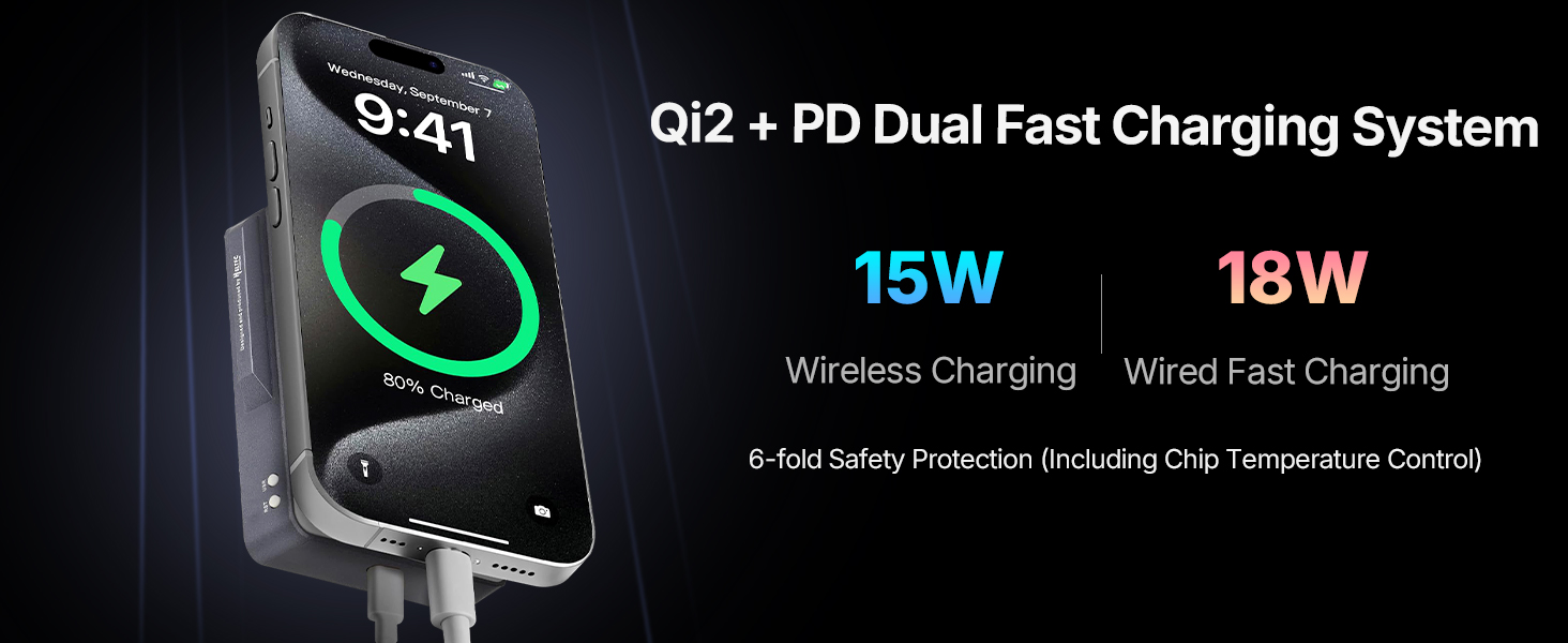Qi2 + PD Dual Fast Charging System 15W Wireless + 18W Wired Fast Charging