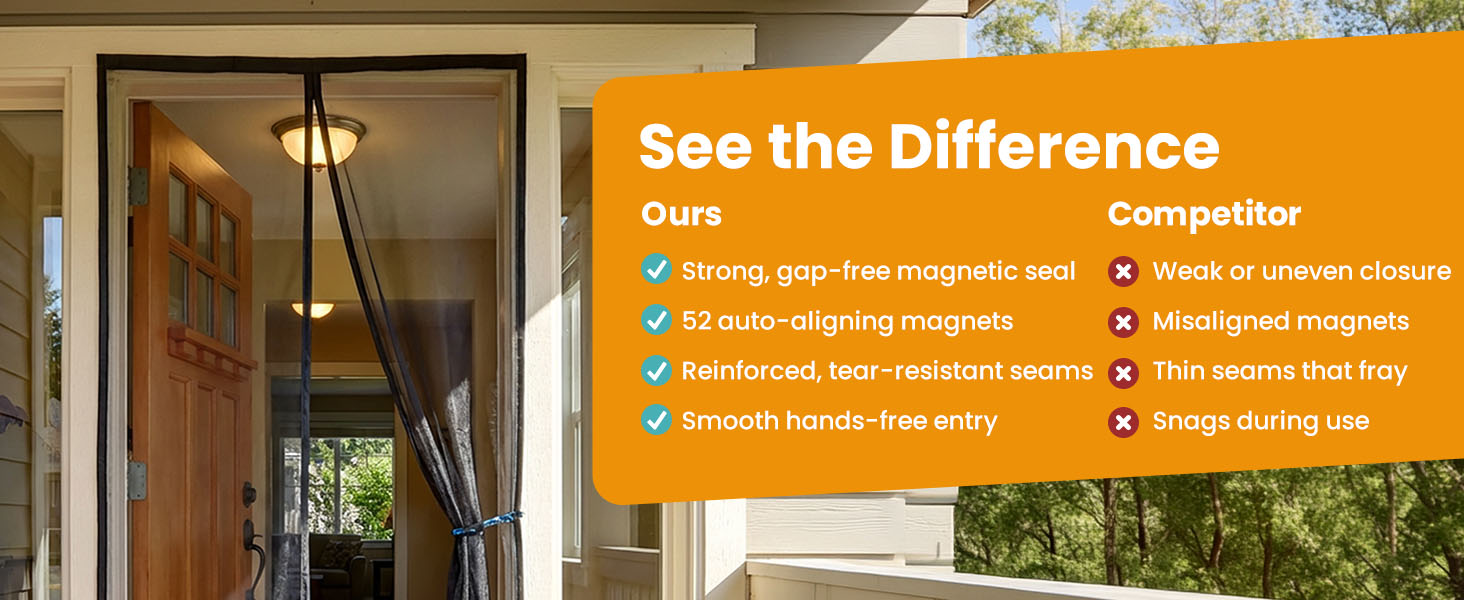 Black magnetic mesh screen snaps shut automatically with 52 magnets. Wind resistant, gap-free seal.