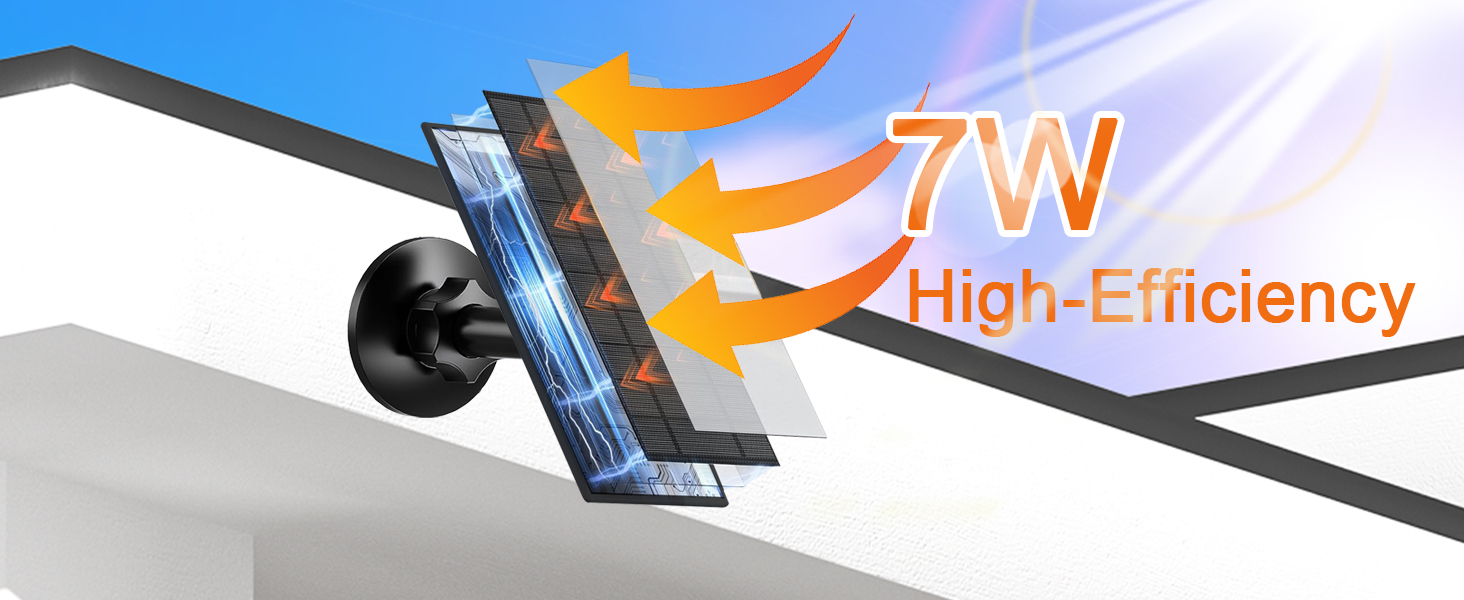 High-Efficiency