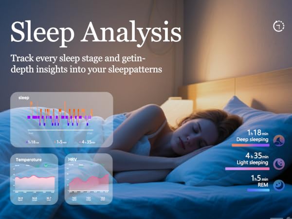 SLEEP MONITORING