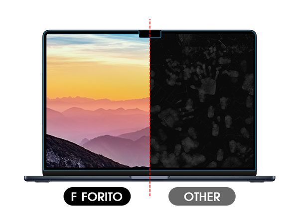 macbook 14 inch screen protector