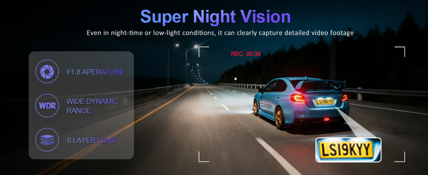 Super Night Vision