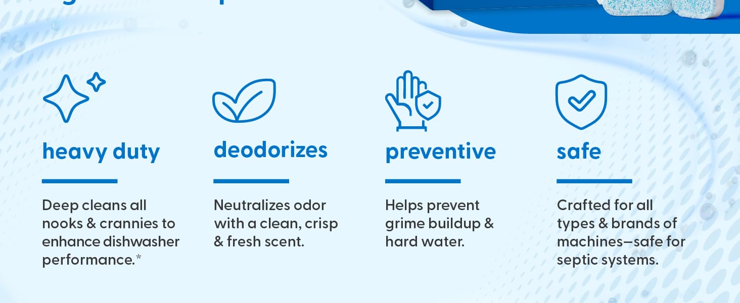 same day delivery items overnight delivery items washer cleaner dishwasher