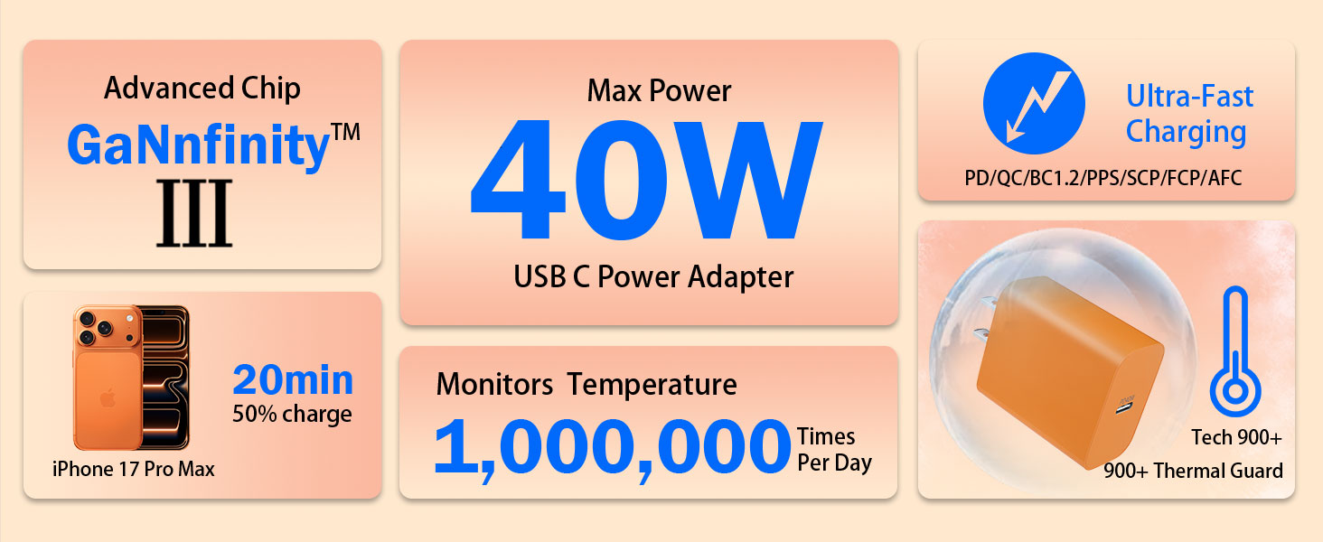 27% Smaller Than Standard, 58g Lightweight, Optimized Center of Gravity, for Travel and Home Use