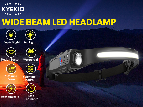 headlamp