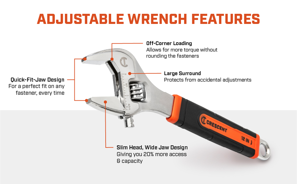 A+ Wrenches