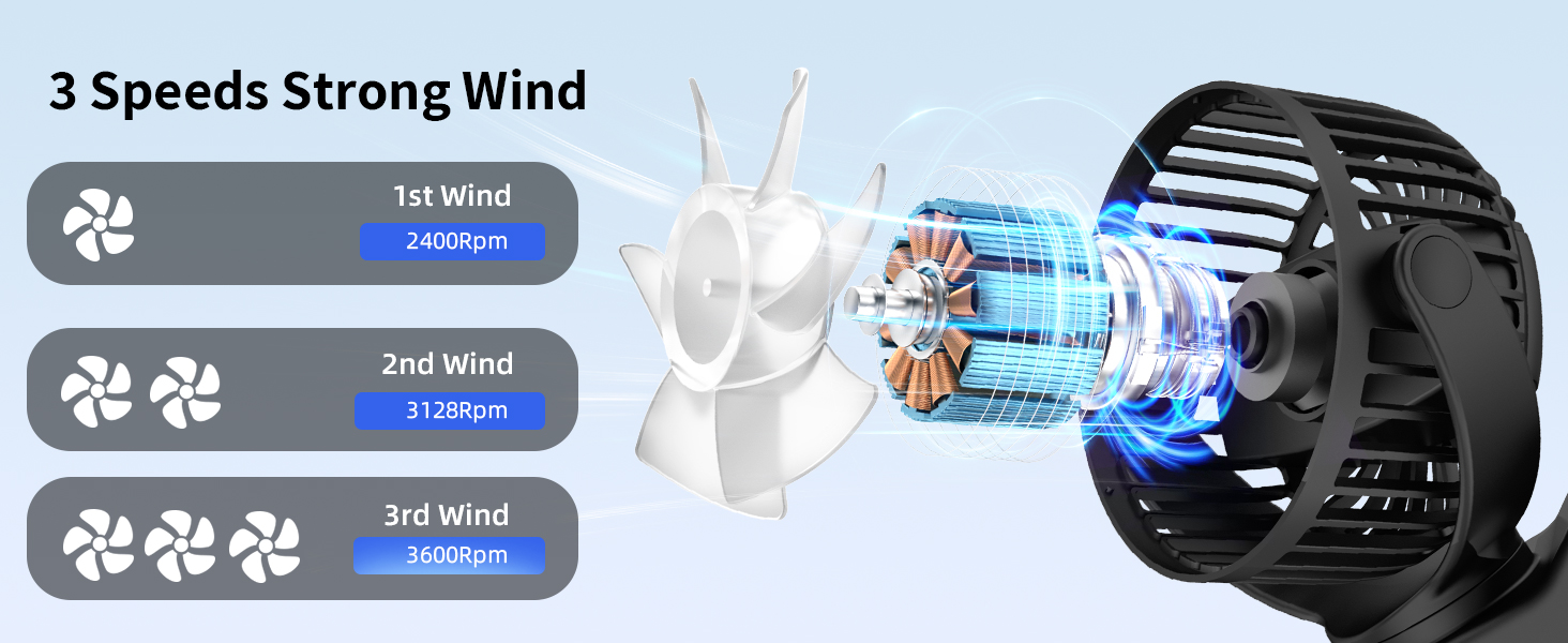 clip fan clip on fan