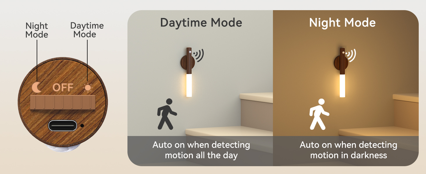 motion sensor night light wall light