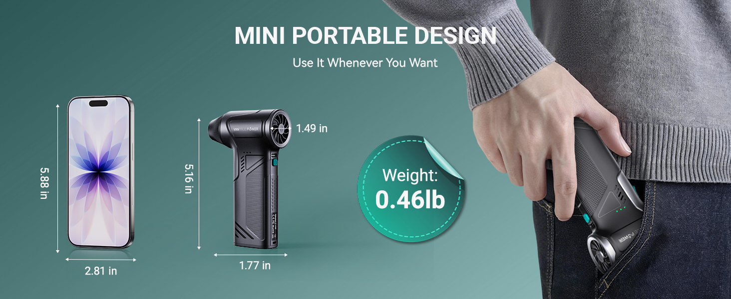 mini blower