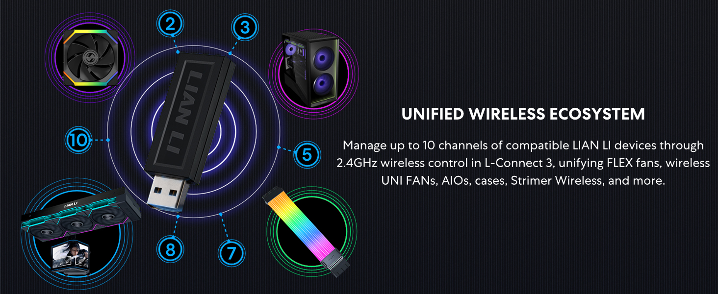 wireless