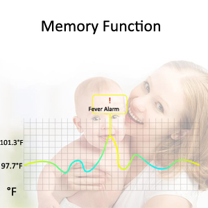 memory function