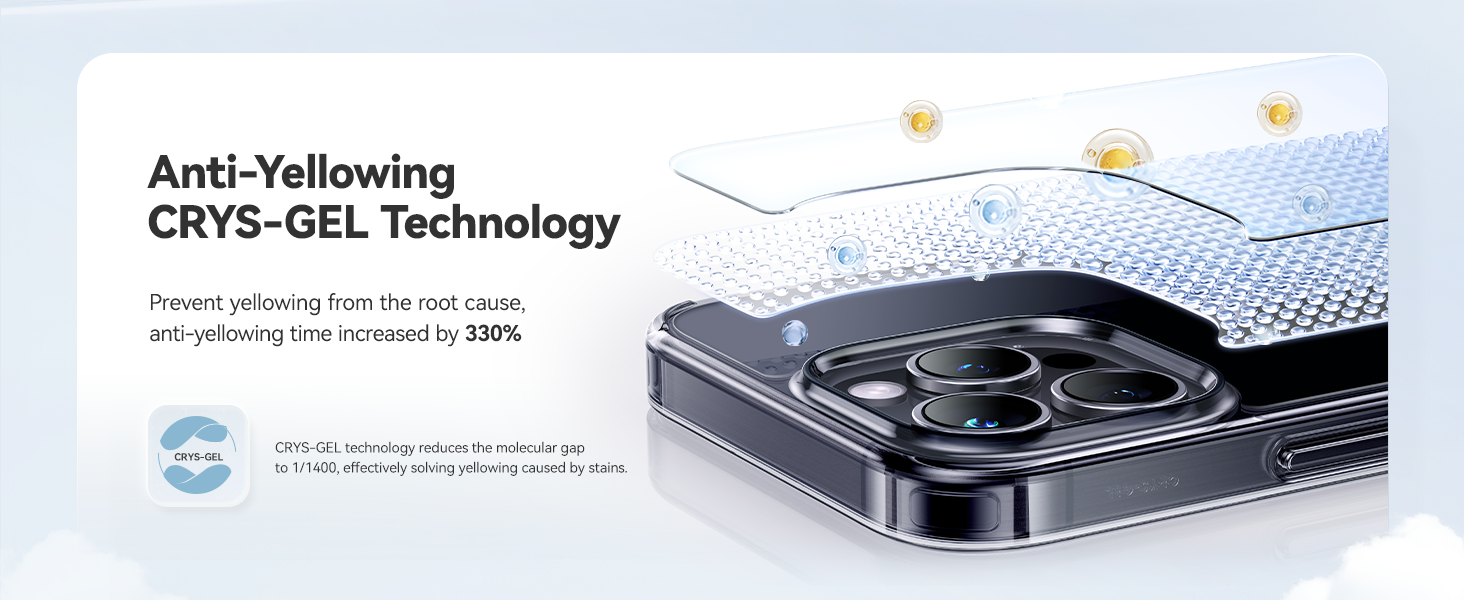 Iphone 16 Pro Max Case