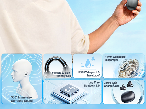 Clip On Ear Buds