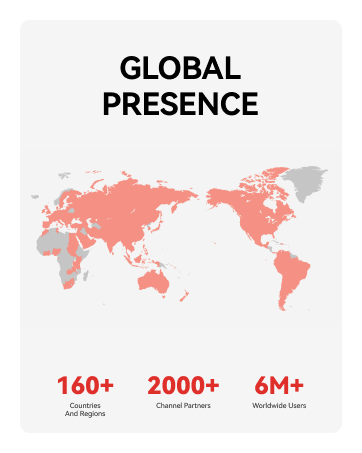 GLOBAL PRESENCE