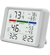 Digital Thermometer Hygrometer, Plumeet Indoor Wall Thermometer with Backlight, Digital Alarm Clo...