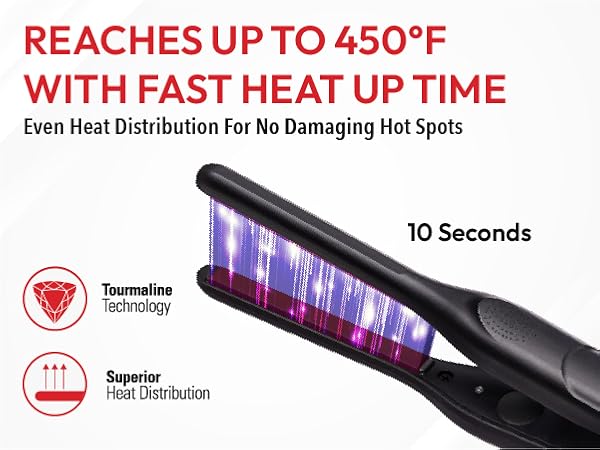 Flat Iron