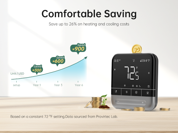 Comfortable & Saving