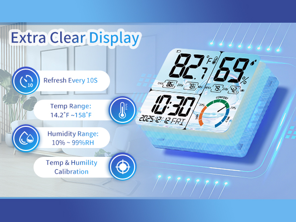 extra clear display