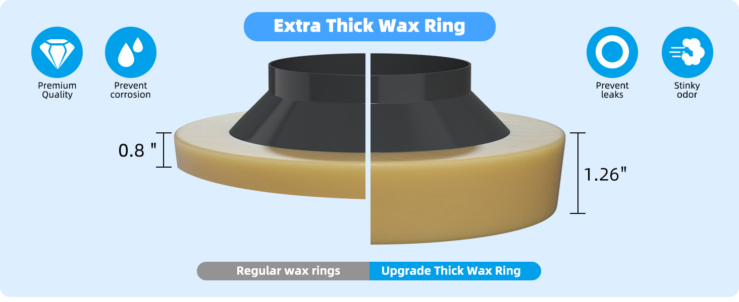 wax ring