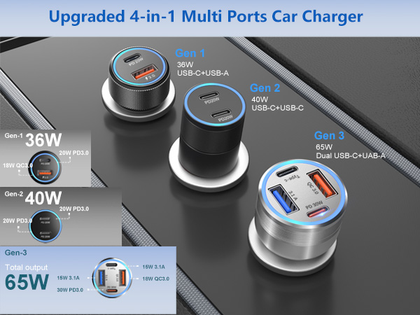 car charger usb c cigarette lighter adapter