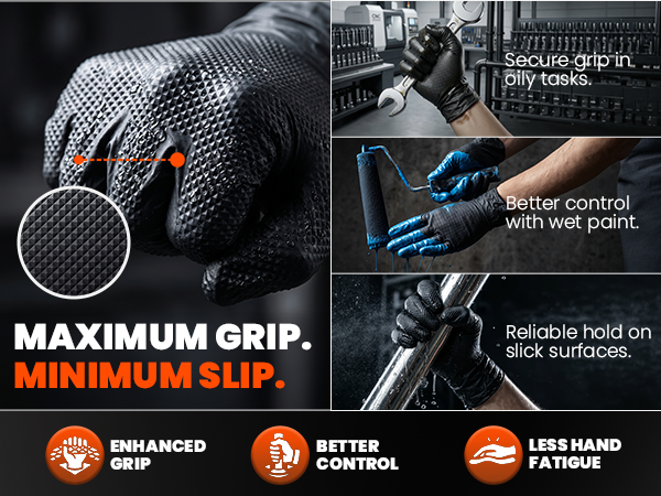 minimum slip