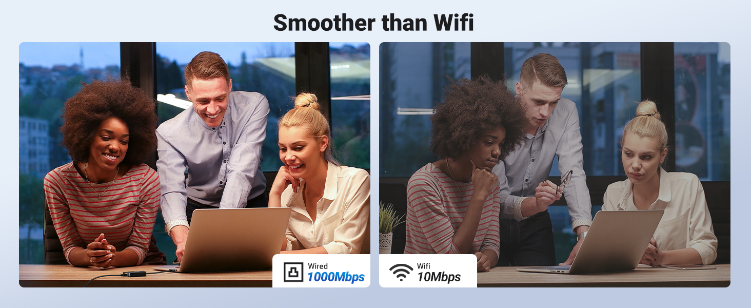 USB to Ethernet Adapter Wired LAN