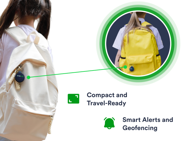 Myloc8 Halo geofence